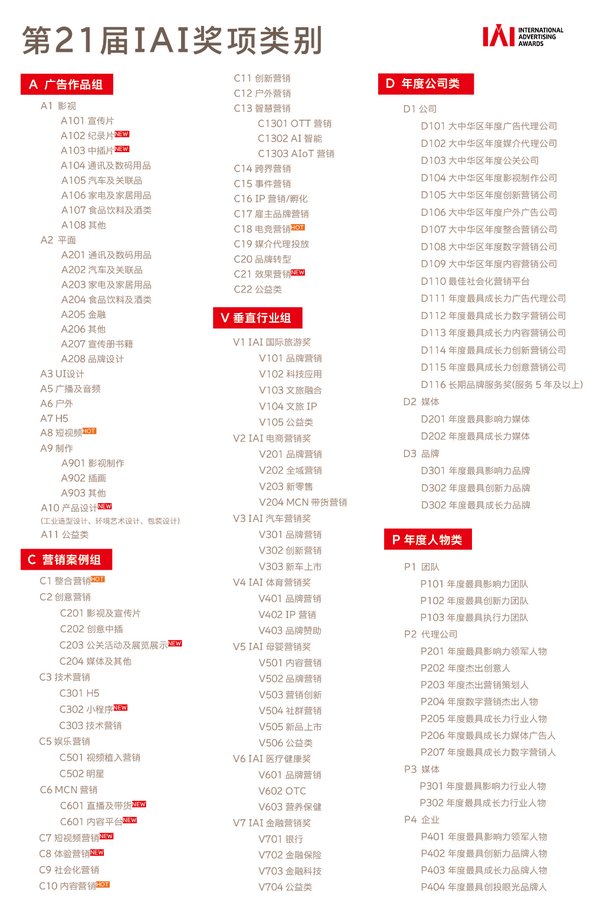 第21届IAI国际广告奖全面开启征集